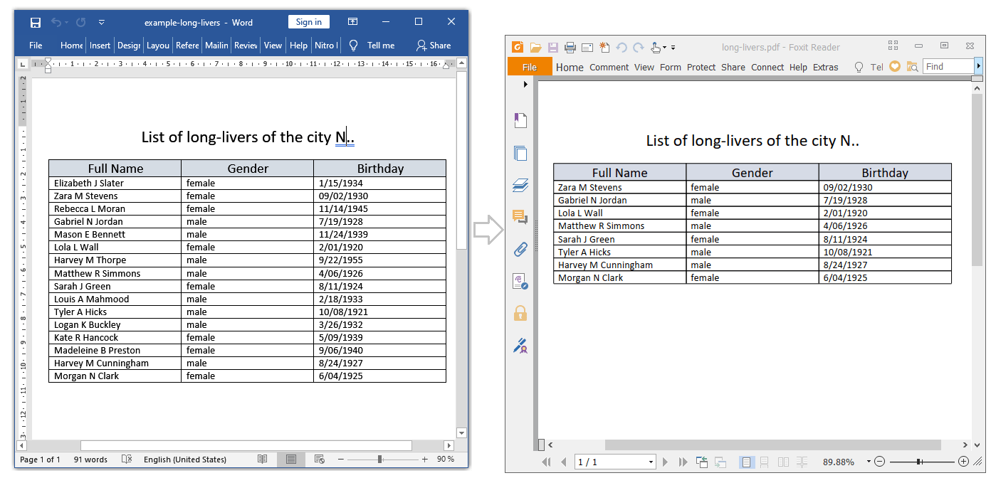 Remove rows with a given text in a table Remove rows with a given text in a table